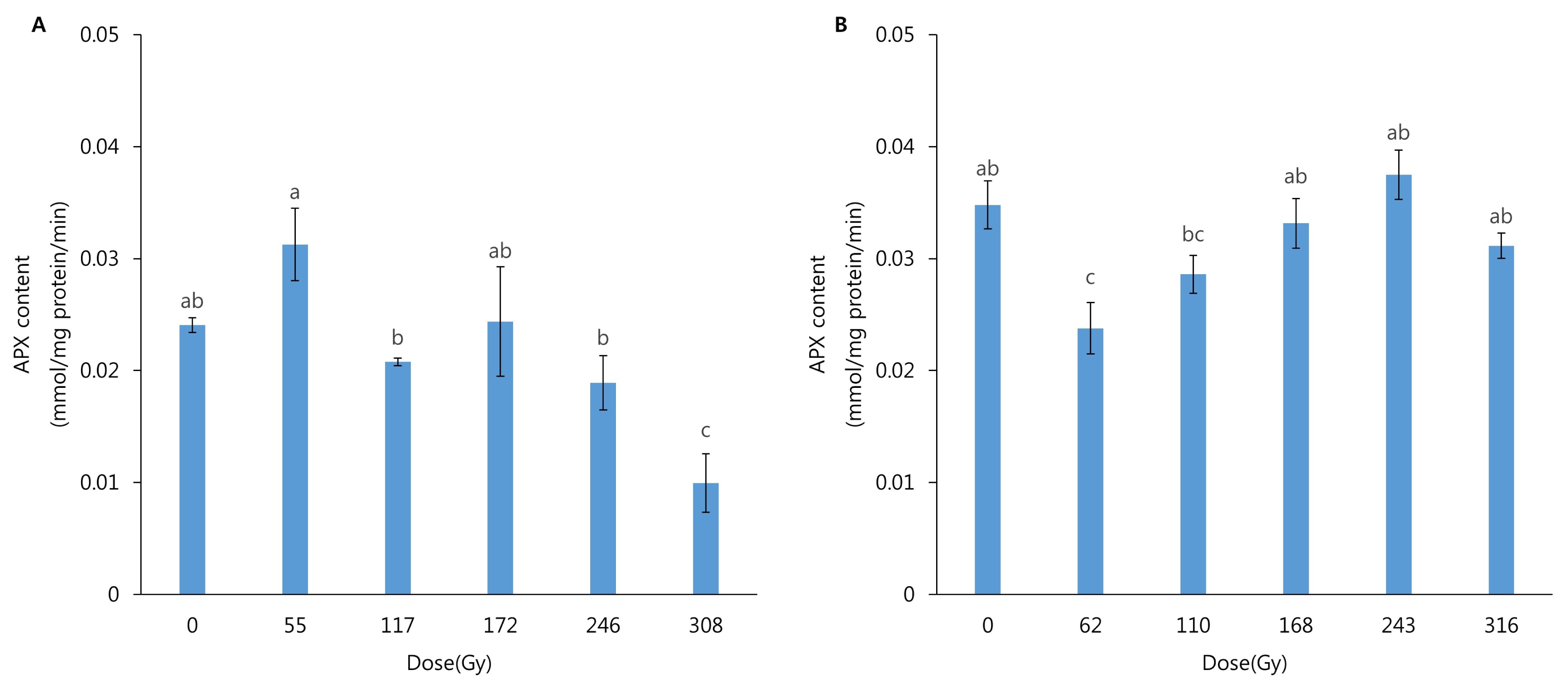 pbb-05-097f4.jpg