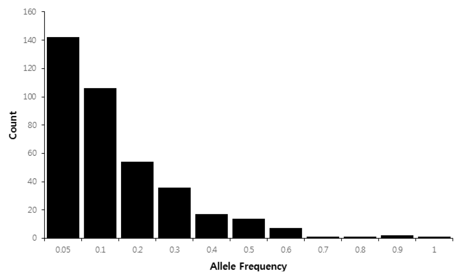 pbb-06-159f1.jpg